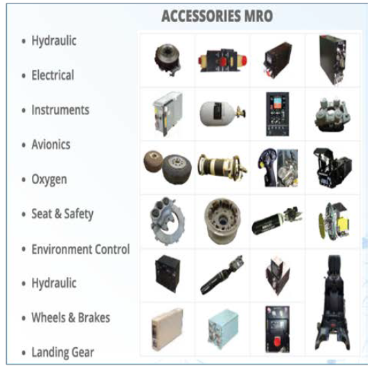Accessories MRO